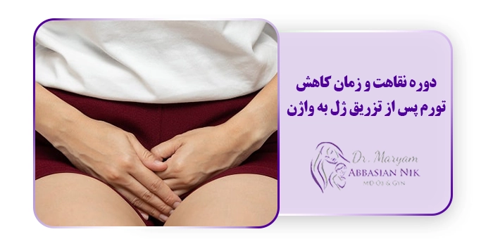 دوره نقاهت و زمان کاهش تورم پس از تزریق ژل به واژن